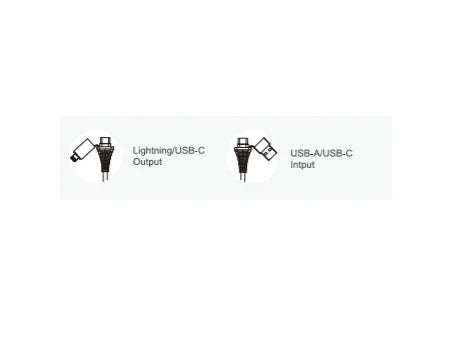 iWalk 60W 4in1 Twister Duo Cable 1M Cable - Black - Tashqila iWalk 60W 4in1 Twister Duo Cable 1M Cable - Black - Tashqila